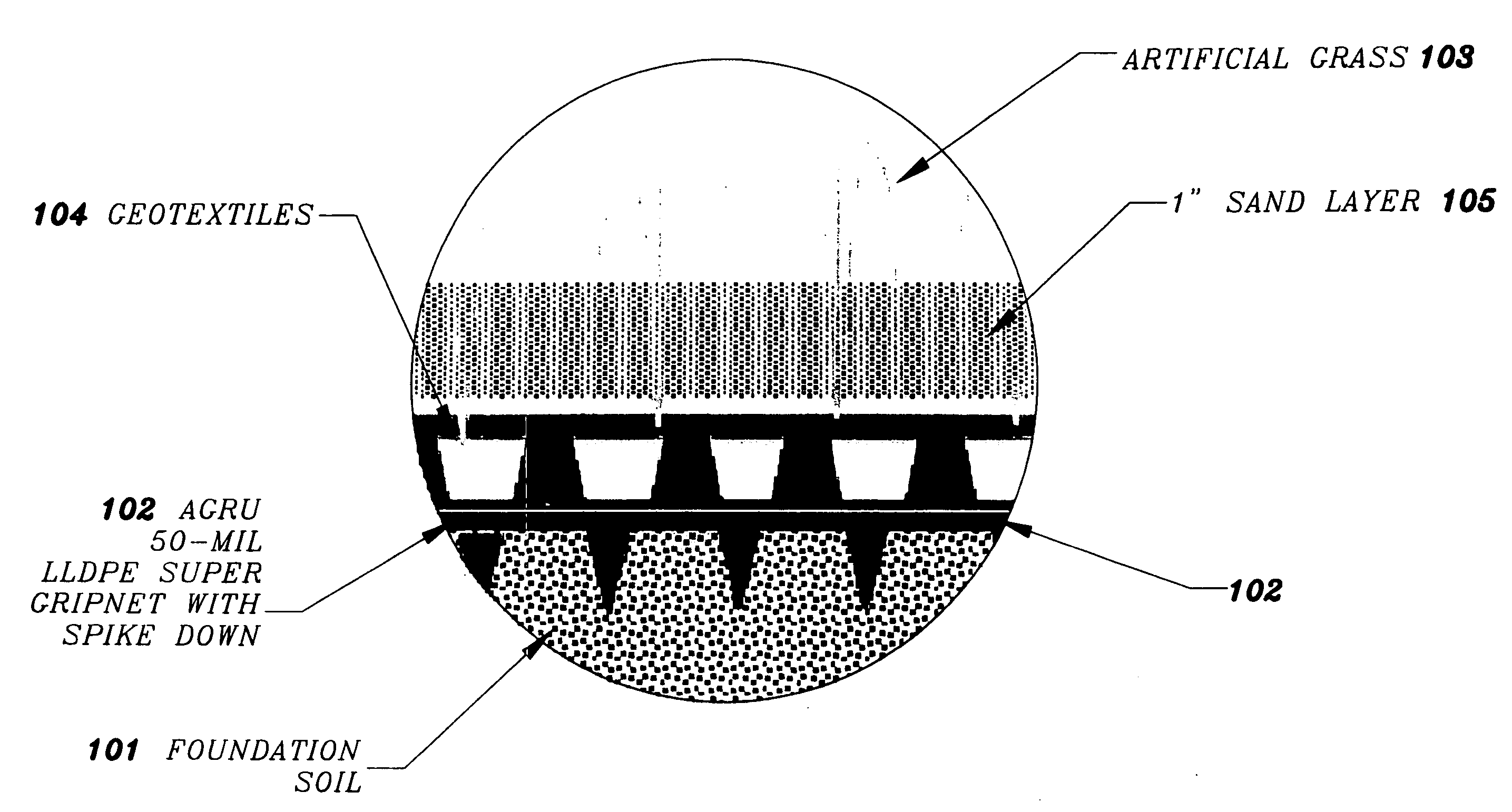 Cover system for waste sites