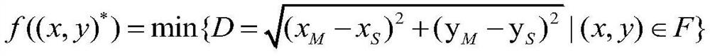 Construction site personnel abnormal behavior real-time detection method based on neural network