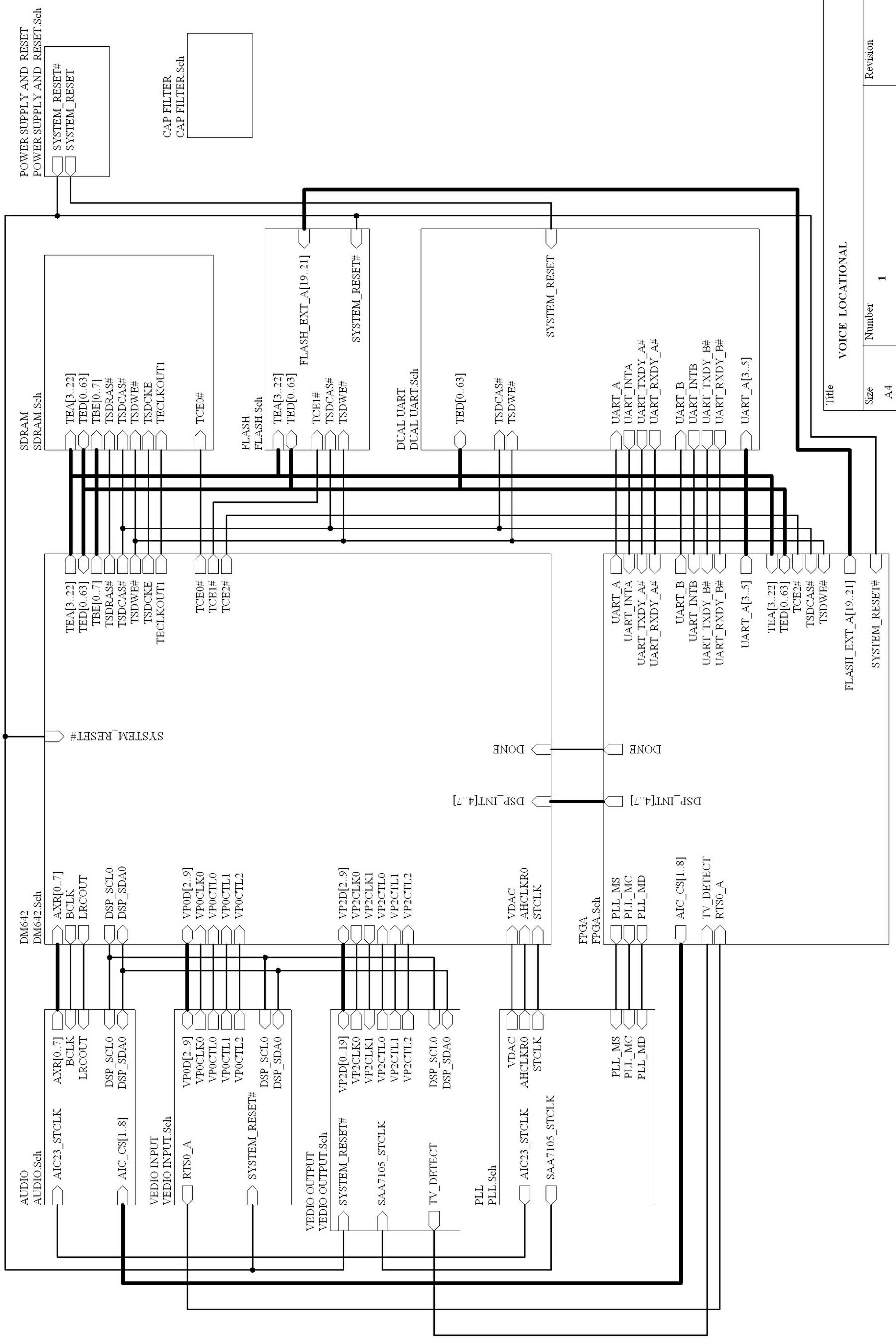 Dynamic video tracking system based on sound source positioning