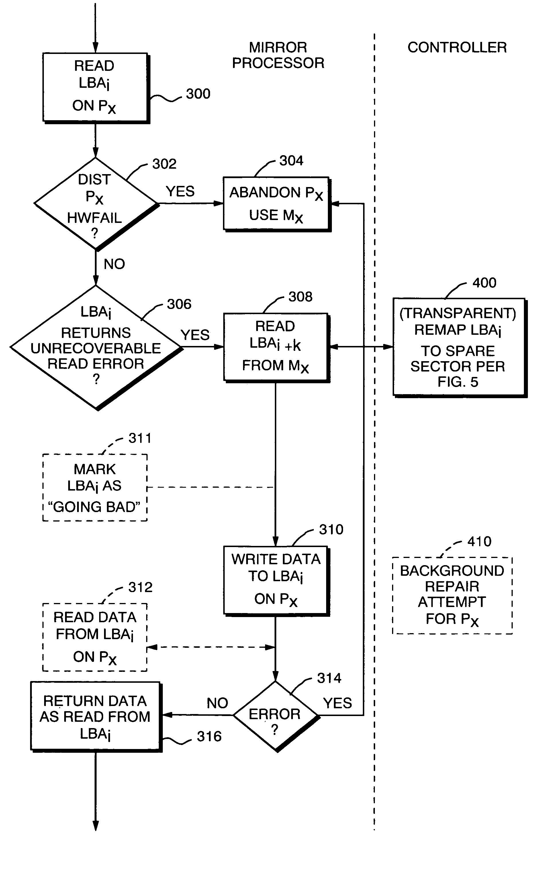 Rapid regeneration of failed disk sector in a distributed database system