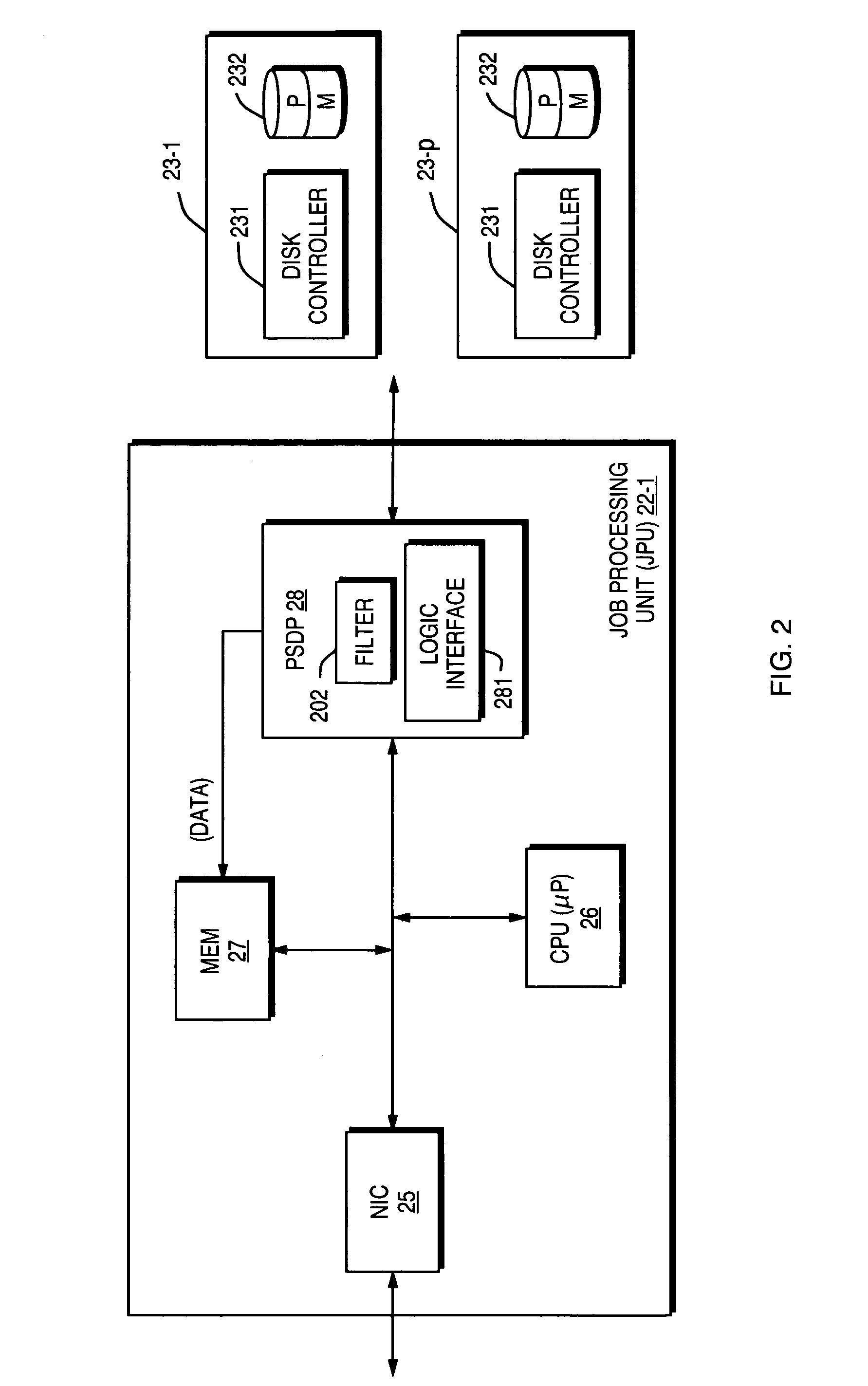 Rapid regeneration of failed disk sector in a distributed database system