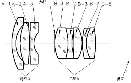 Low-distortion high-resolution day and night dual-purpose miniature pick-up lens