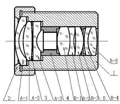 Low-distortion high-resolution day and night dual-purpose miniature pick-up lens