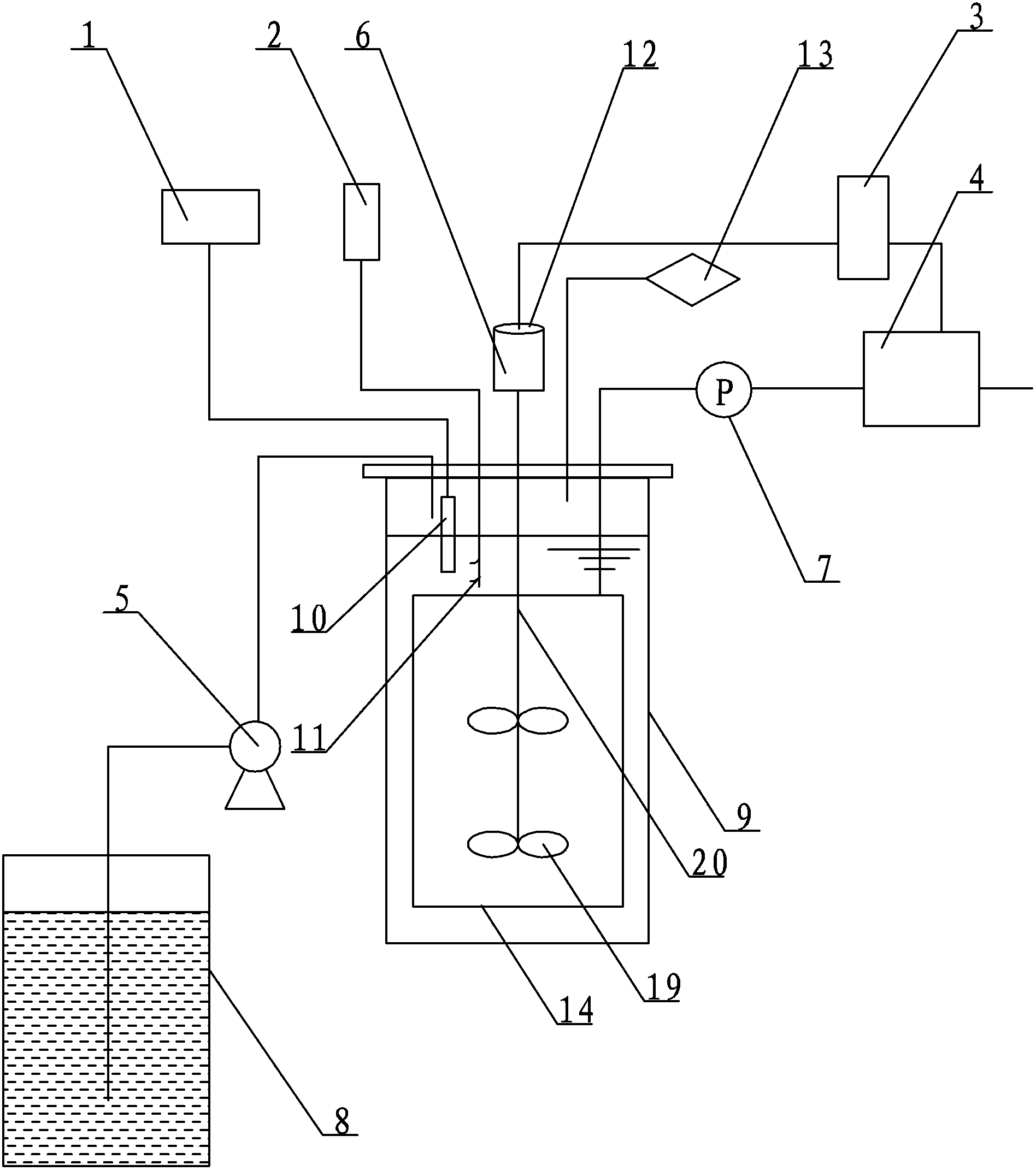 An anaerobic membrane bioreactor for domestic sewage treatment