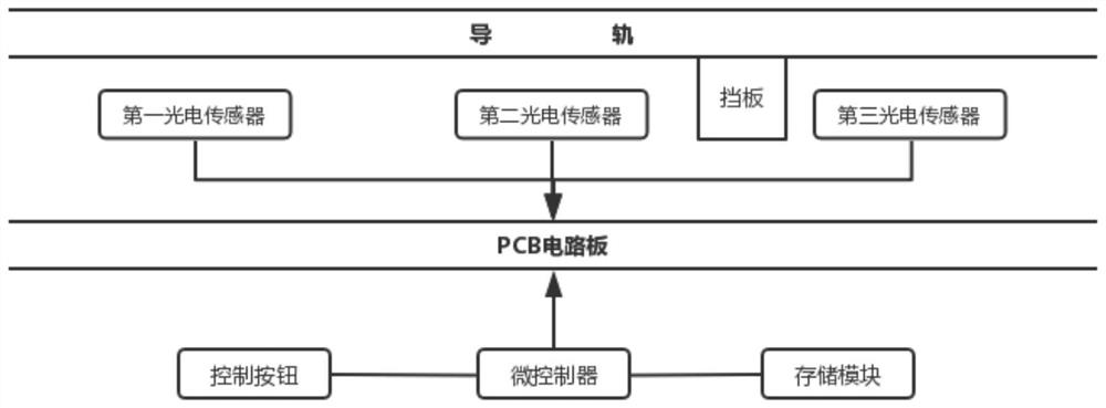 Injection pump injection stroke monitoring system