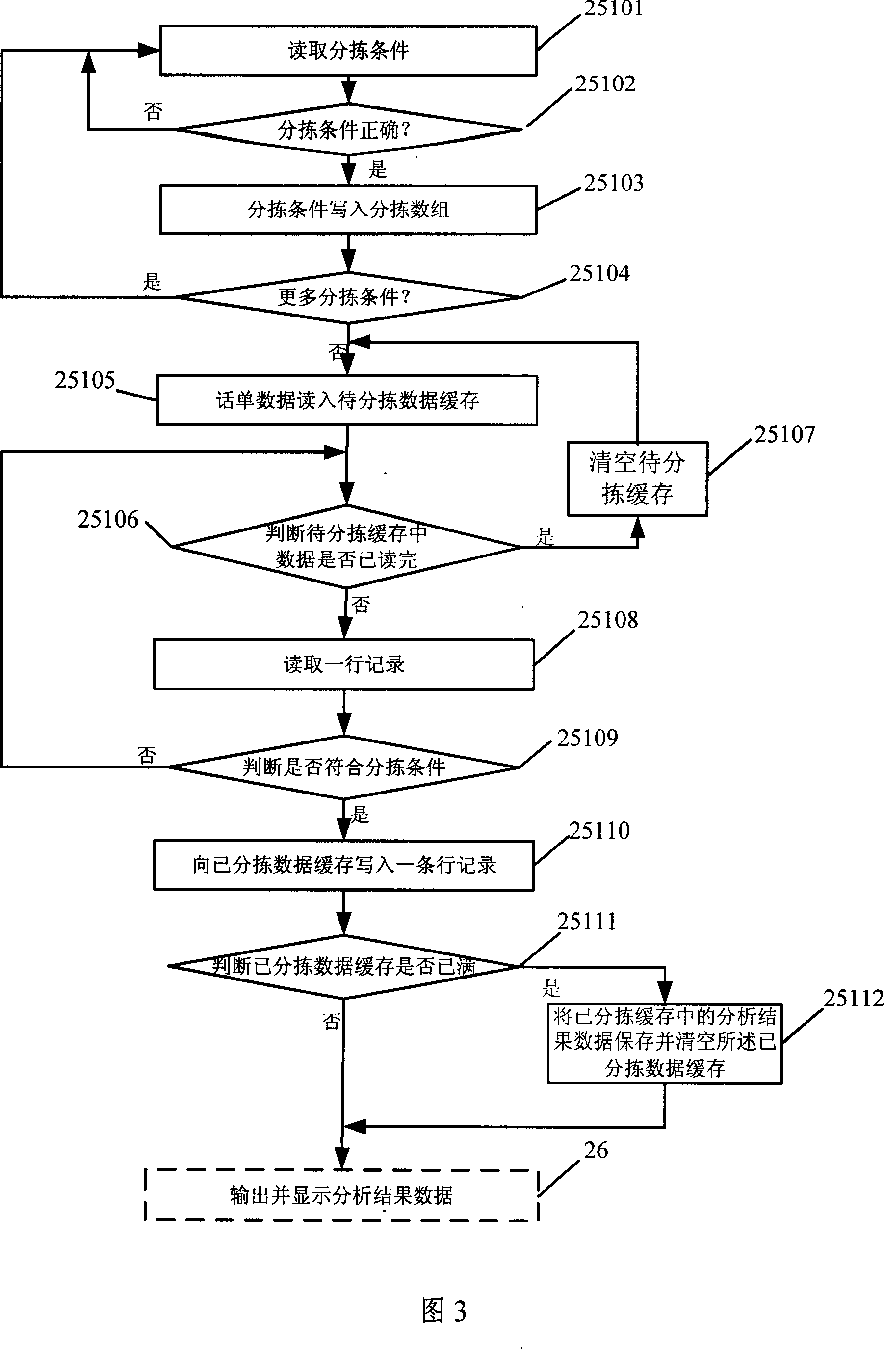 Tollticket processing equipment and method