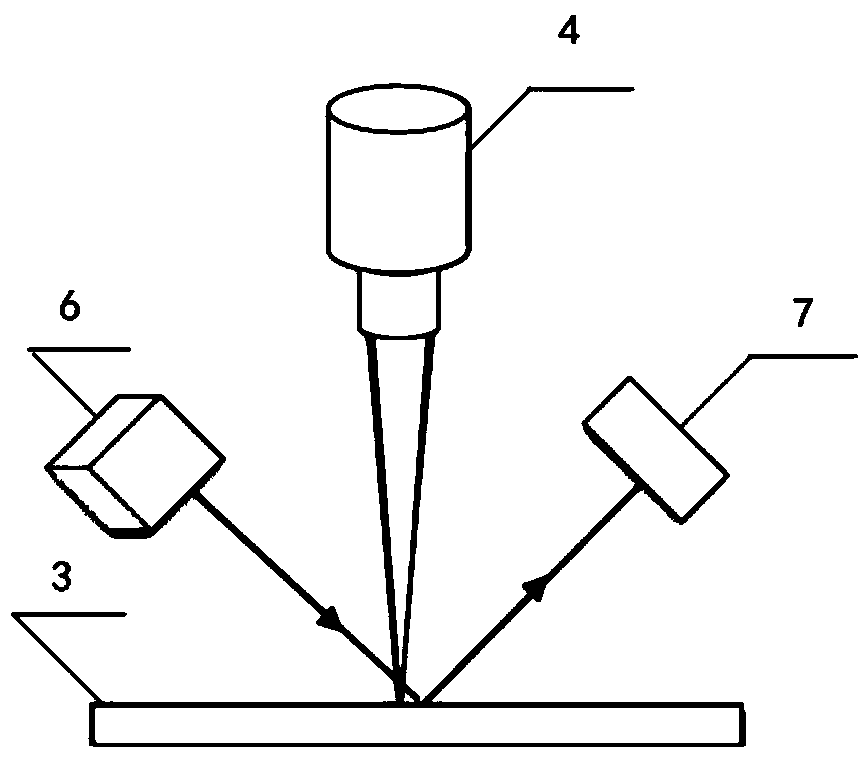 Plate glass defect rechecking system and rechecking method