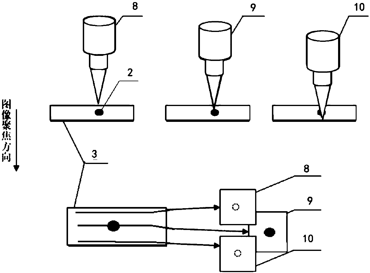 Plate glass defect rechecking system and rechecking method