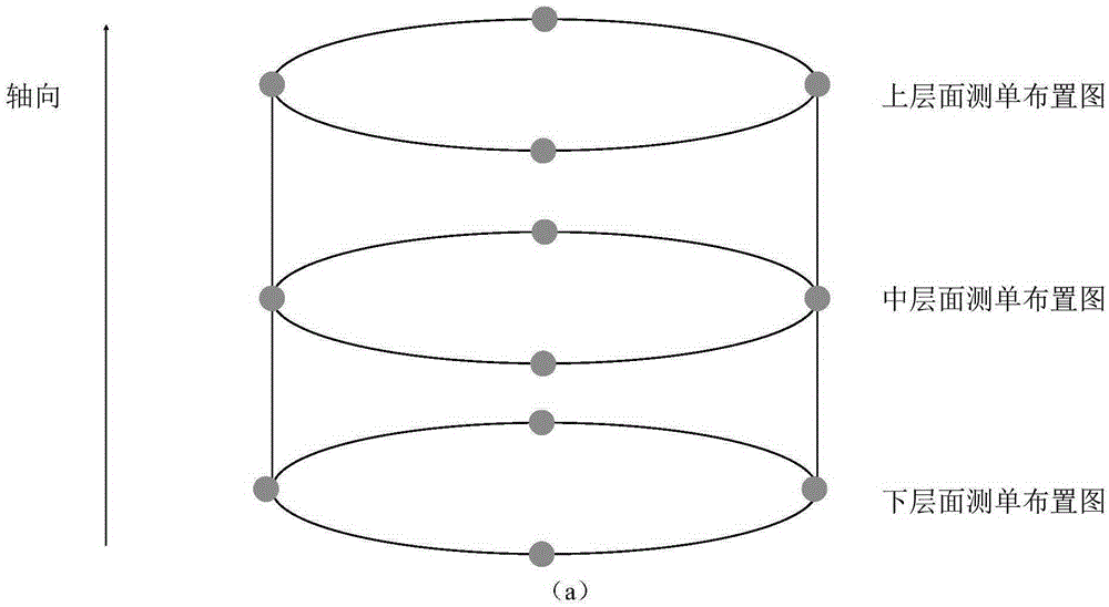 Method for measuring inherent frequency of stator core/support system of water turbine generator prototype