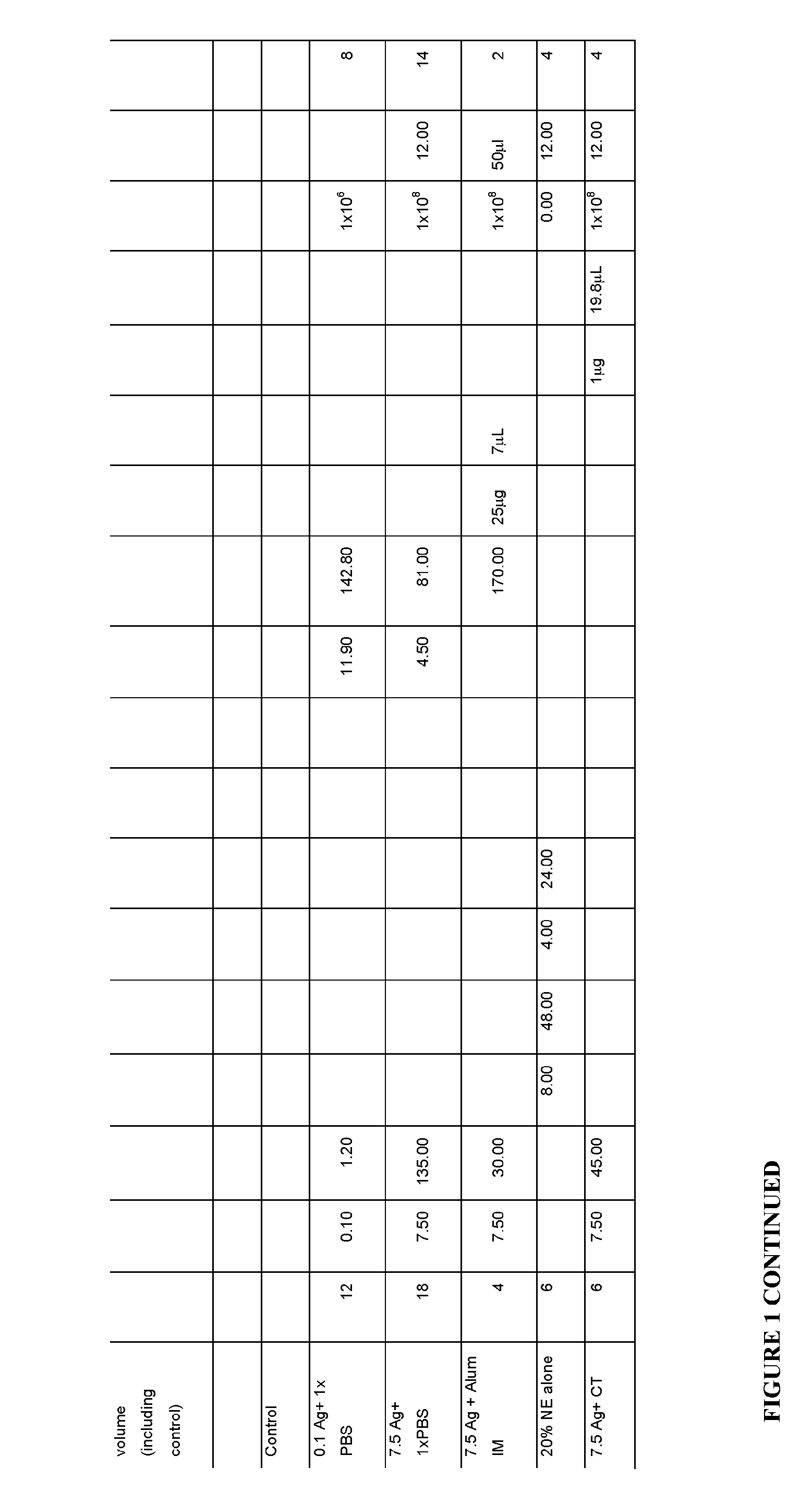 Streptococcus vaccine compositions and methods of using the same