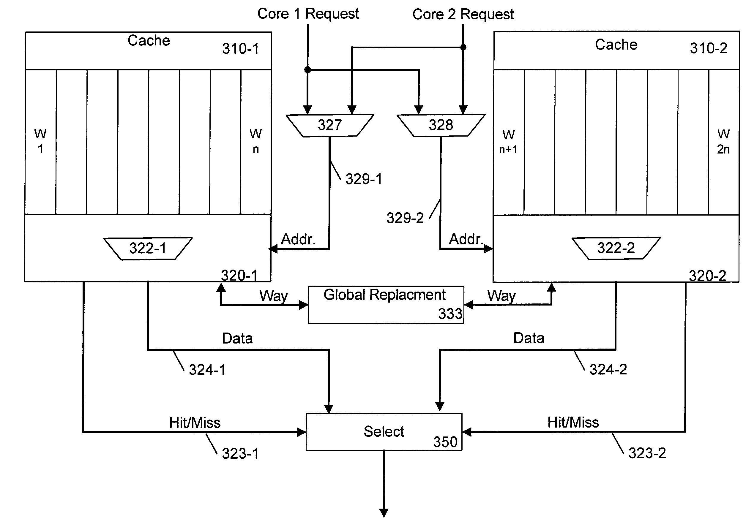 Cache sharing for a chip multiprocessor or multiprocessing system