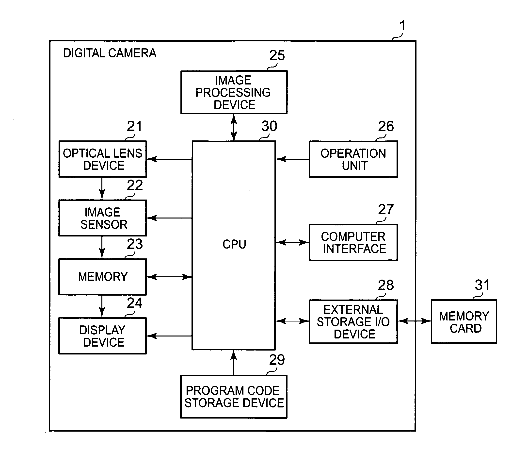 Image capture apparatus, image processing method for captured image, and recording medium