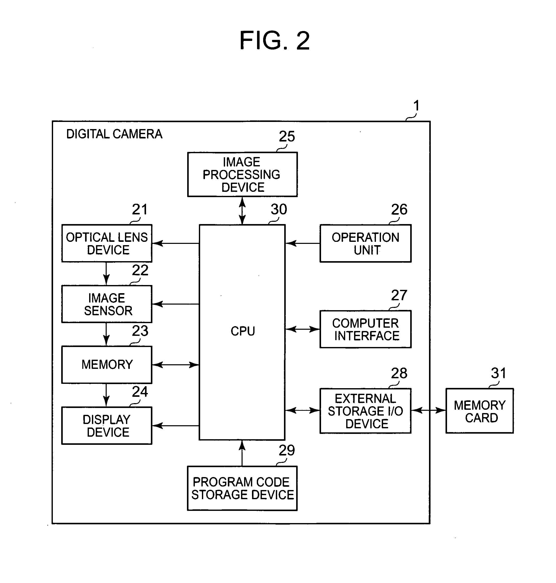 Image capture apparatus, image processing method for captured image, and recording medium