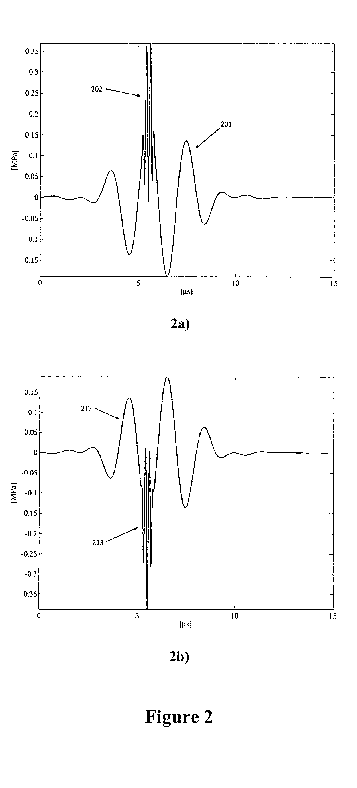 Ultrasonic contrast agent detection and imaging by low frequency manipulation of high frequency scattering properties