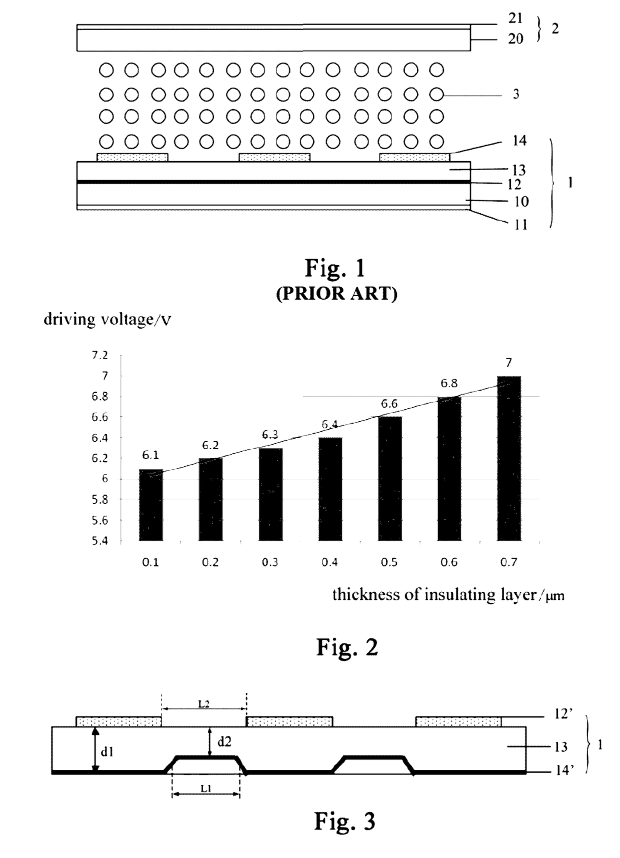 Display substrate, method of manufacturing the same, display panel and display device