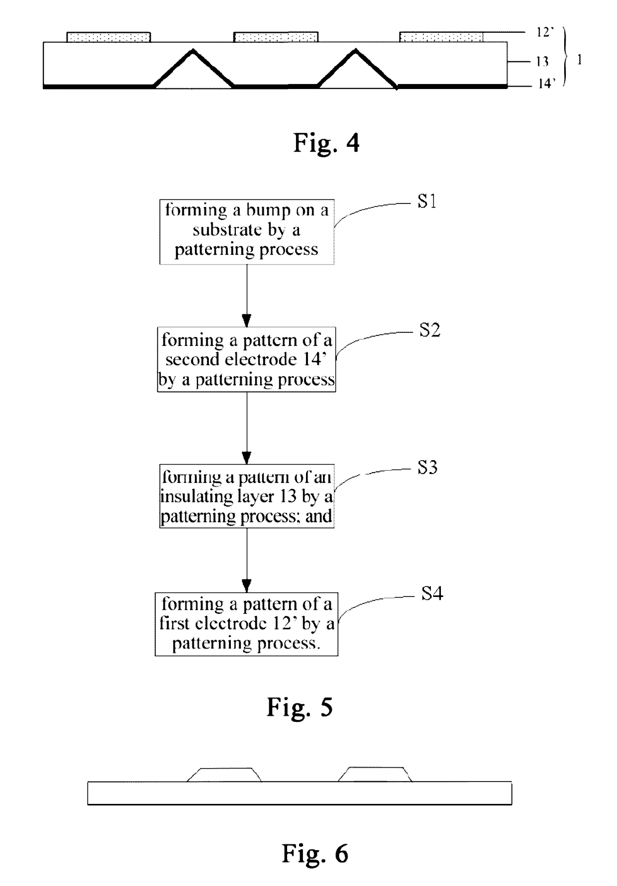 Display substrate, method of manufacturing the same, display panel and display device