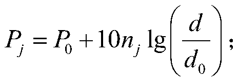 RSSI Indoor Multipath Scattering Location Method Based on Optimal Algorithm