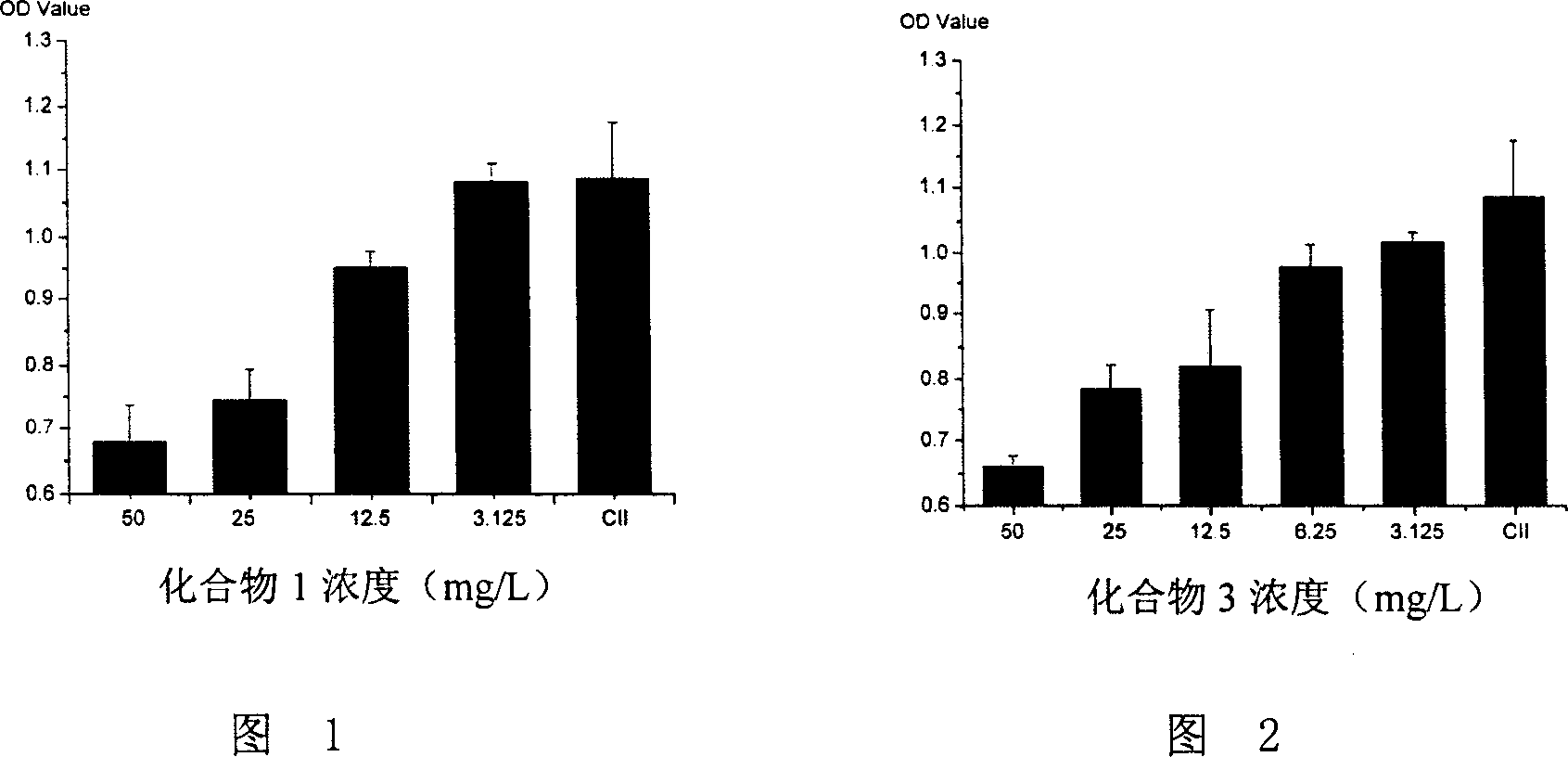 Human leucocyte antigen DR4 subtype protein agonist