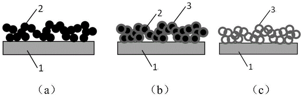 Preparation method of oil-water separation device