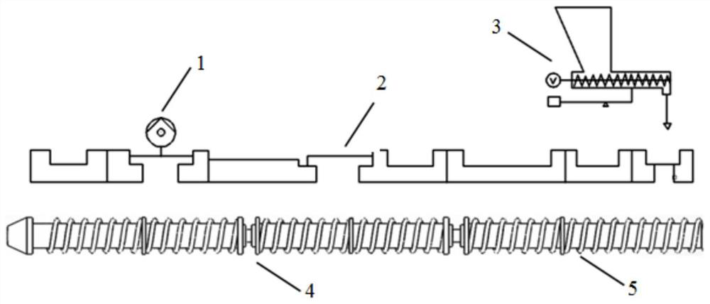 A kind of material and preparation method thereof for 3D printing