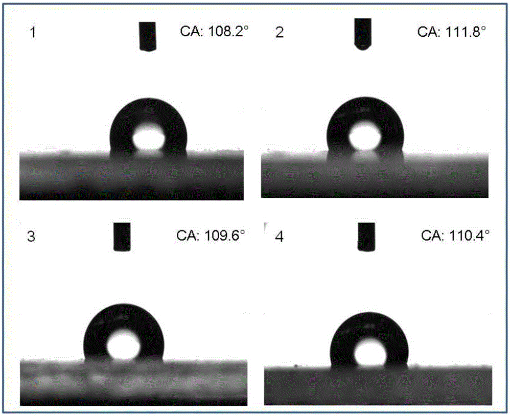 Ice-coating-resistant coating and preparation method and application thereof