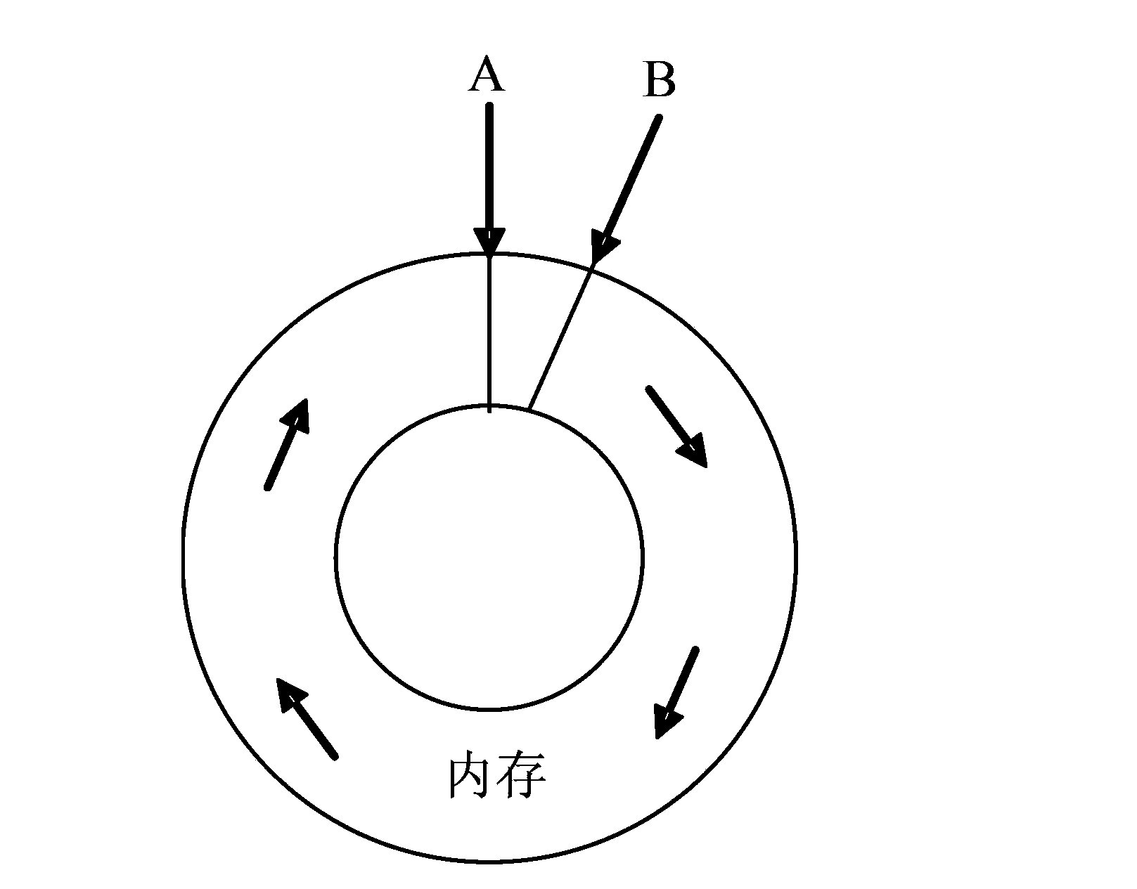 Network video data buffer control method and system based on mobile terminal