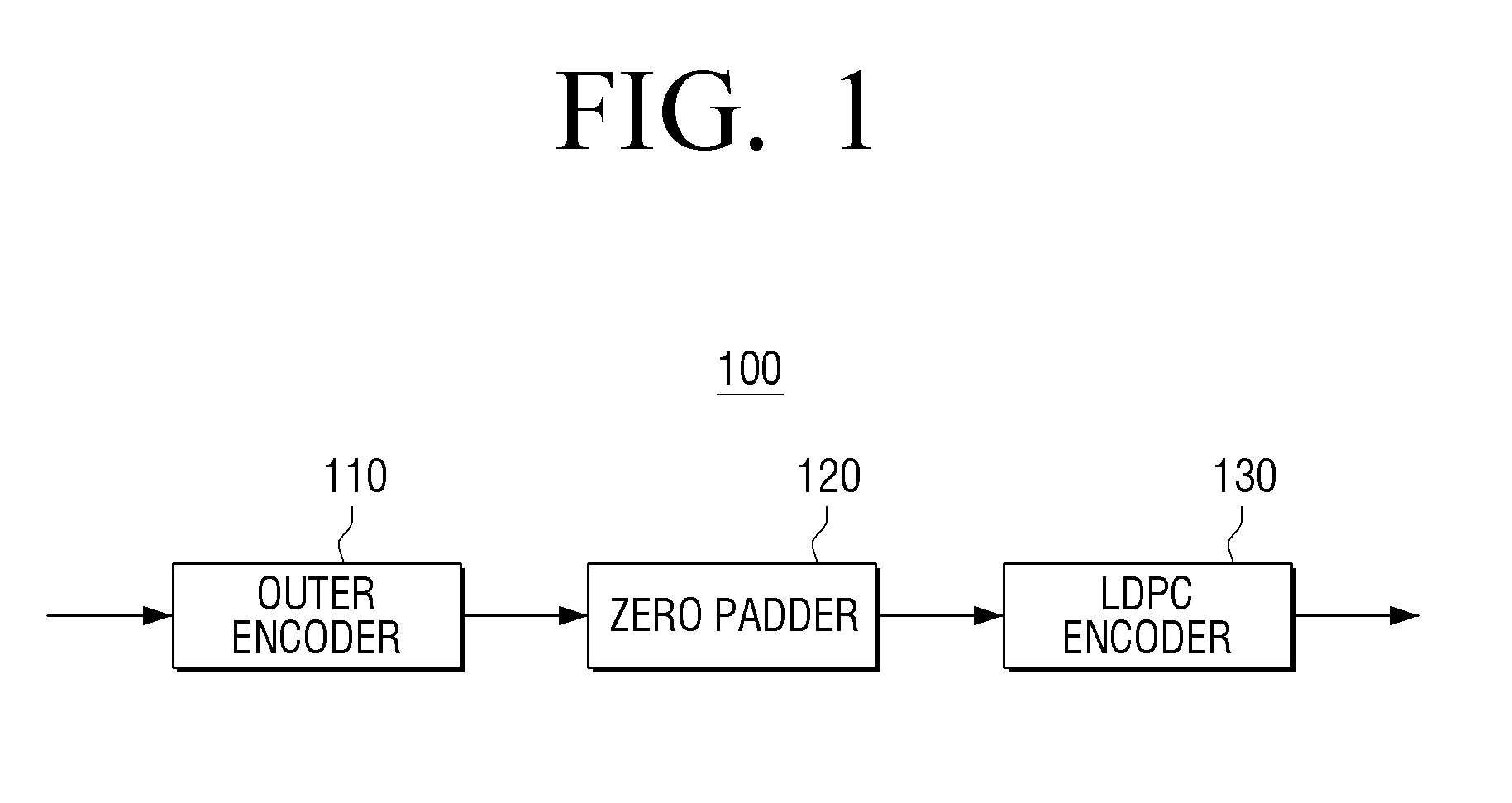 Transmitter and shortening method thereof