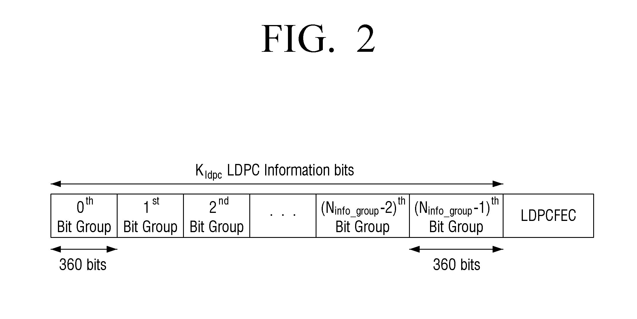 Transmitter and shortening method thereof