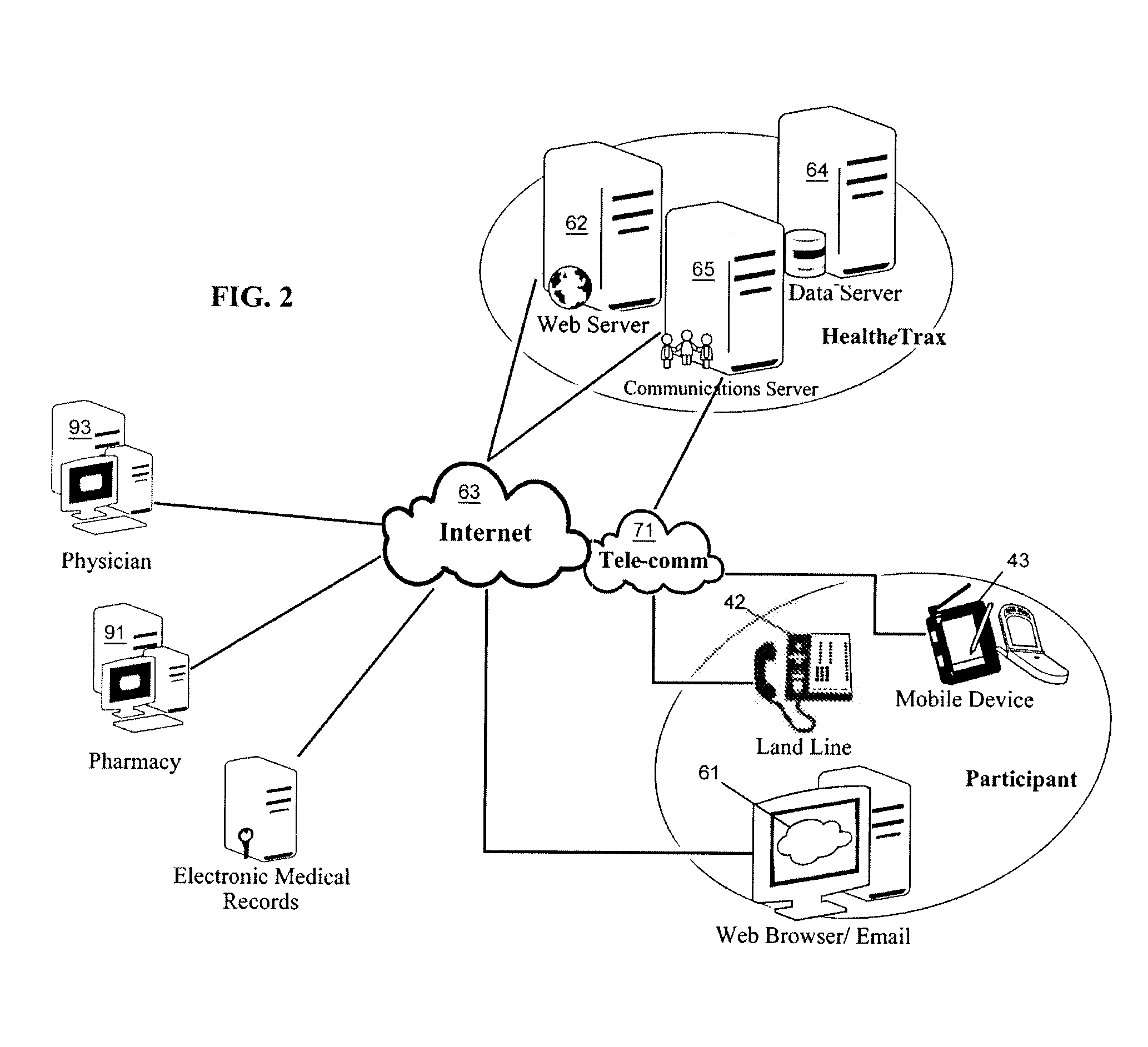 Self-administered patient healthcare management system