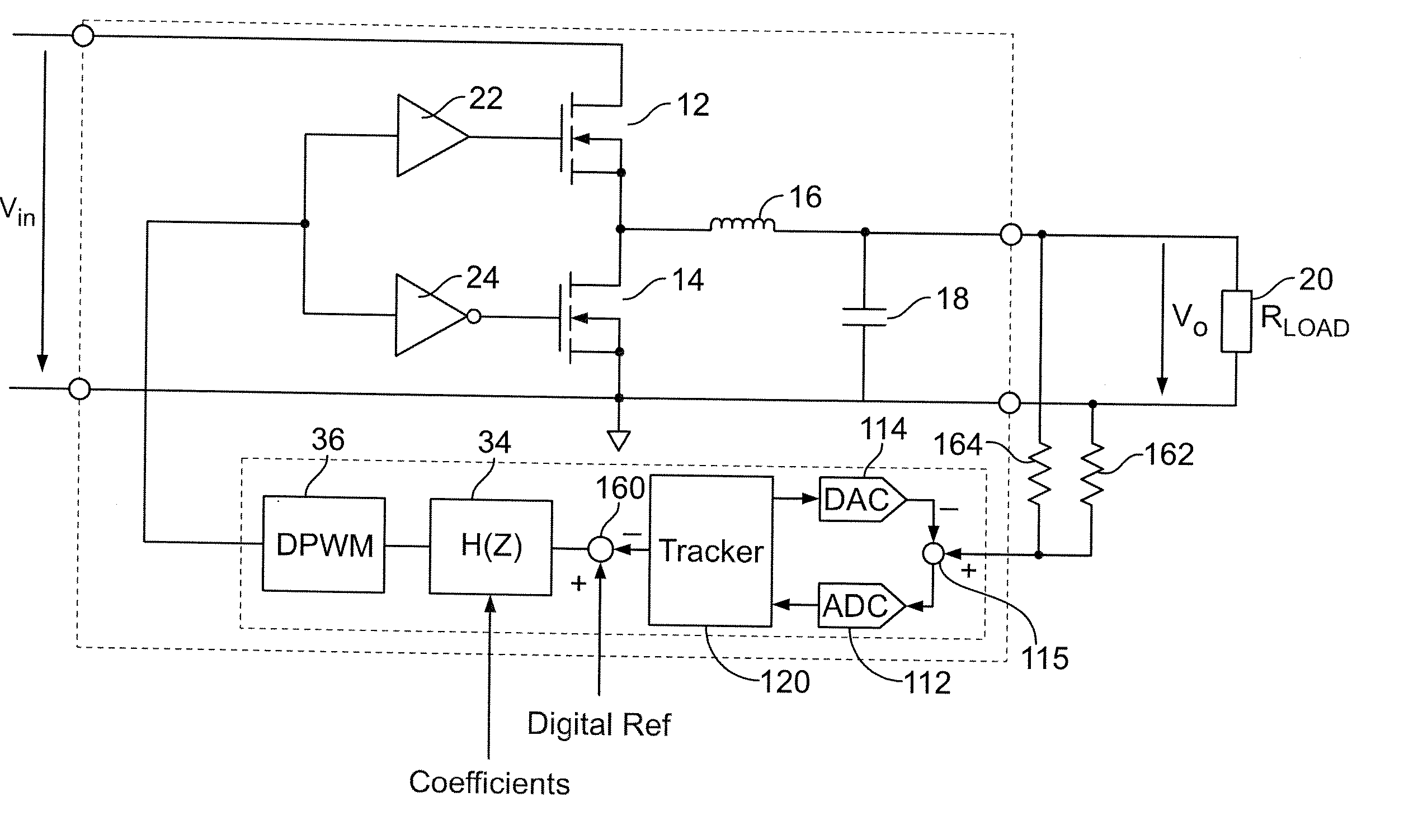 Self tracking ADC for digital power supply control systems