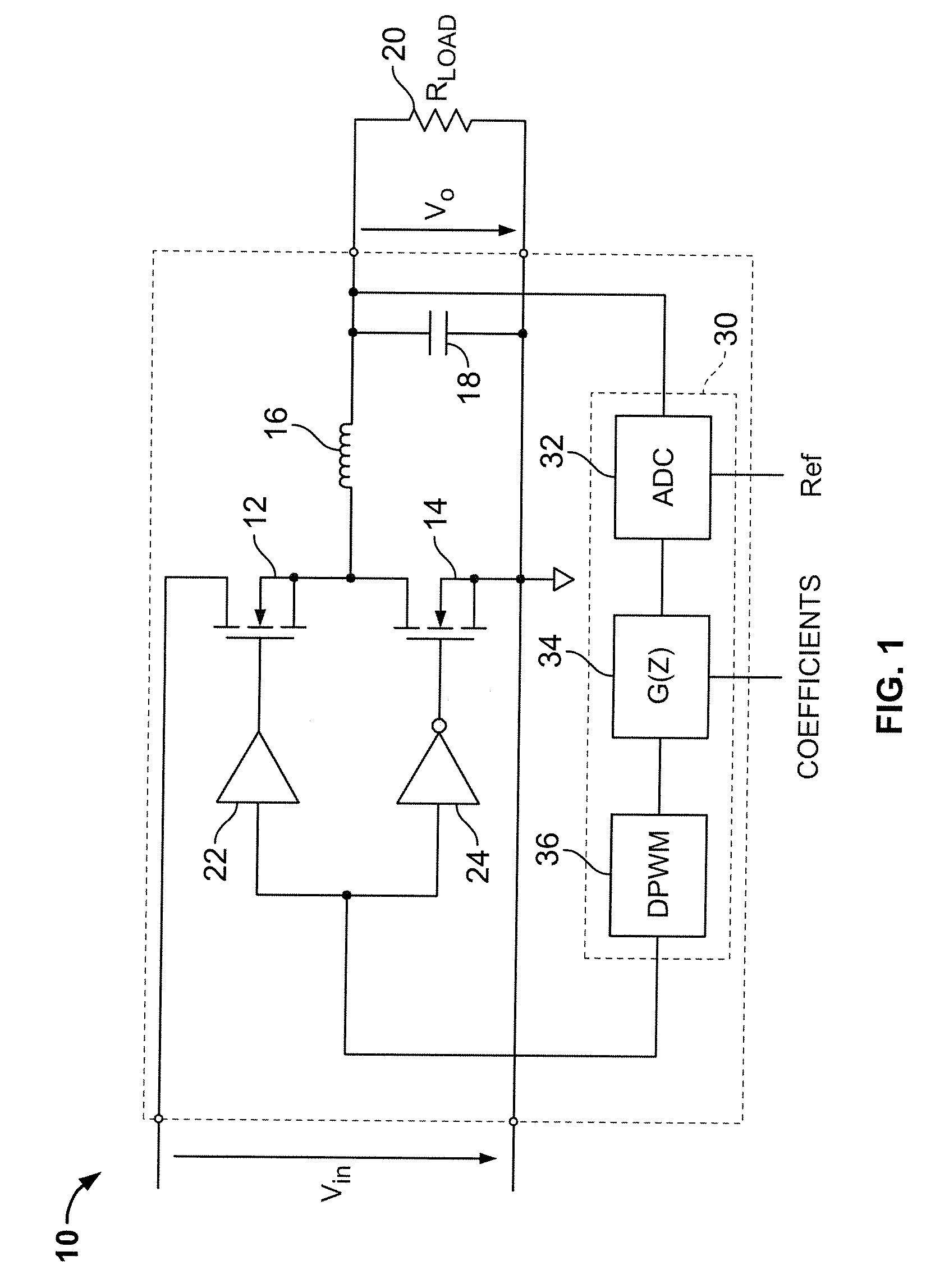 Self tracking ADC for digital power supply control systems