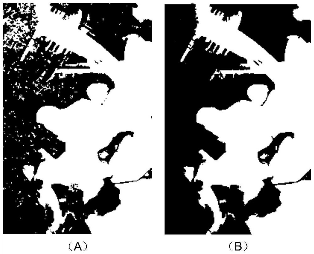 Hyperspectral image water area automatic extraction method