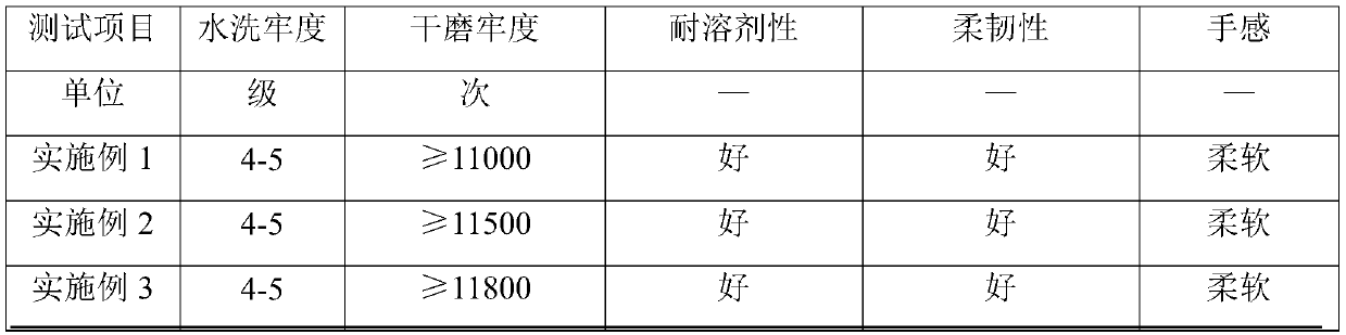 A kind of water-based flocking glue and preparation method thereof