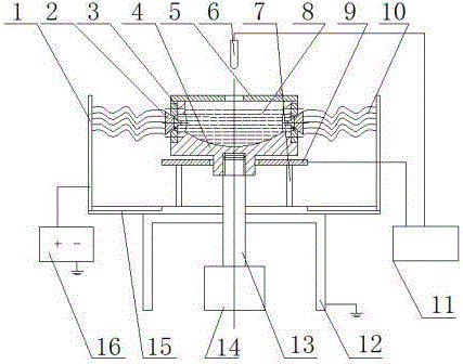 A centrifugal melt electrospinning device