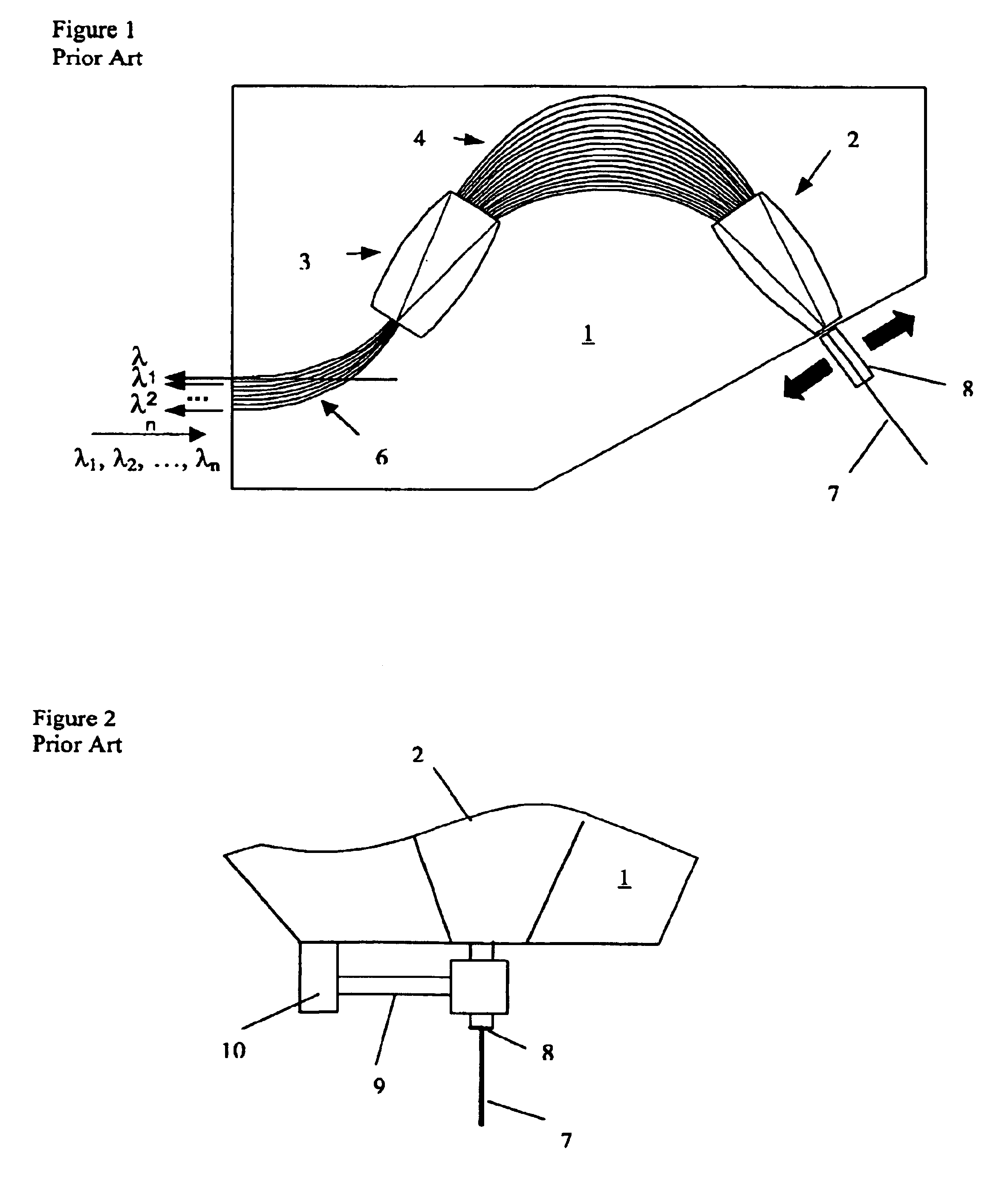 Athermal optical coupler