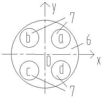 Press centering test method