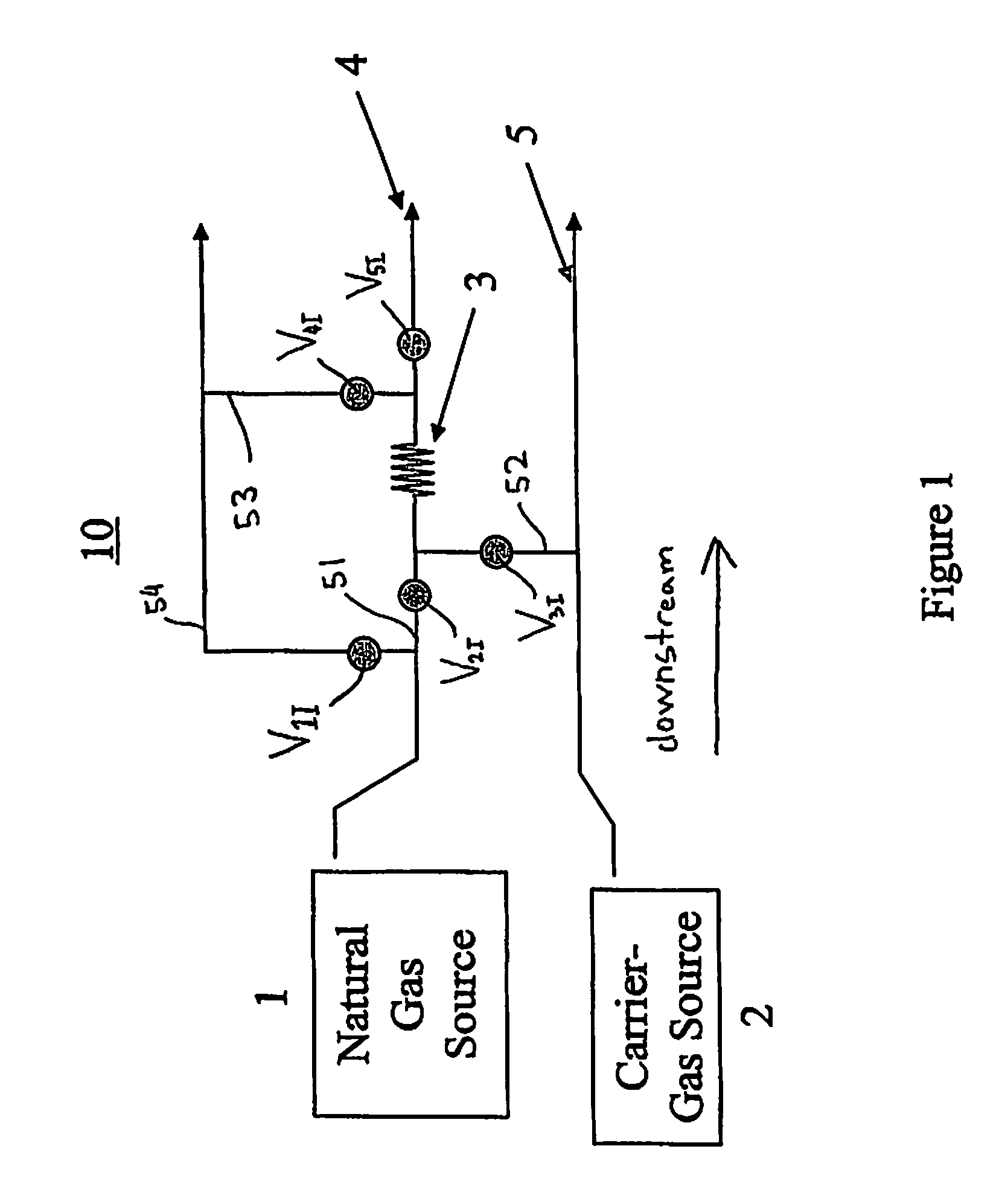 Natural gas analyzer on a micro-chip