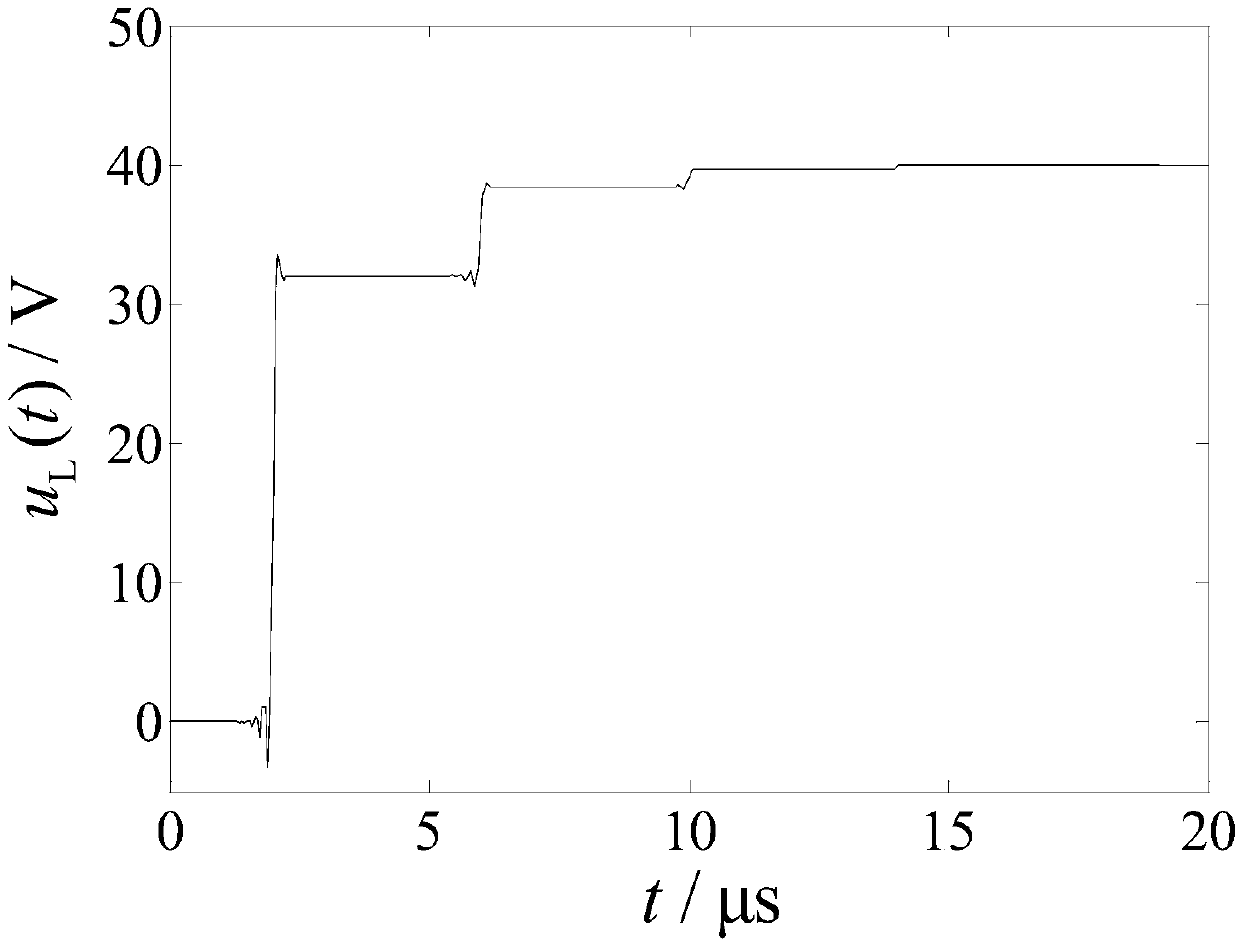 Electromagnetic transient numerical computation method based on 3-step 4-order implicit Taylor series method