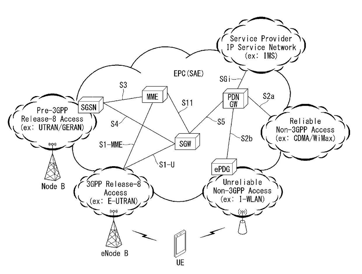 Wireless power transmitter and receiver