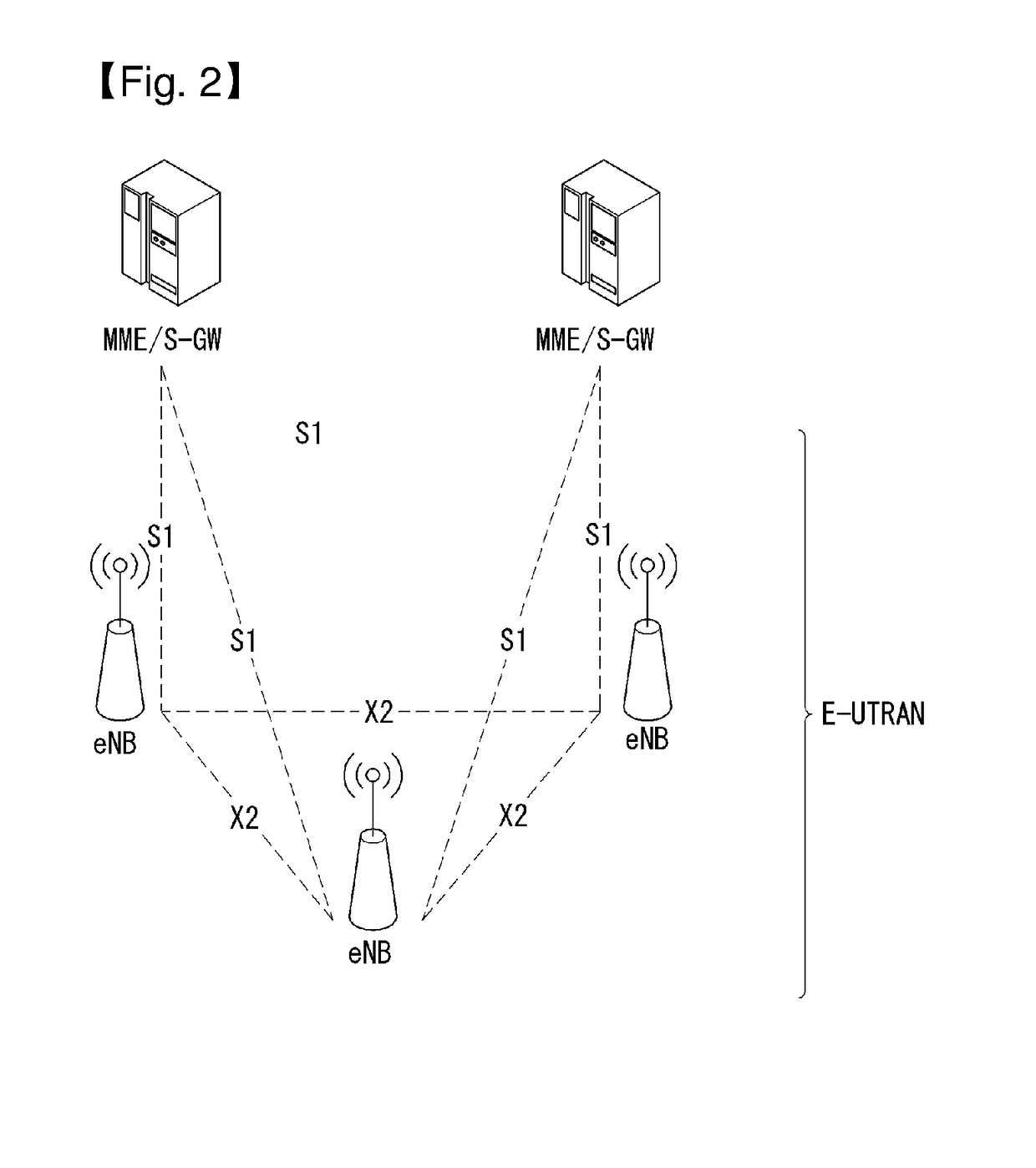 Wireless power transmitter and receiver