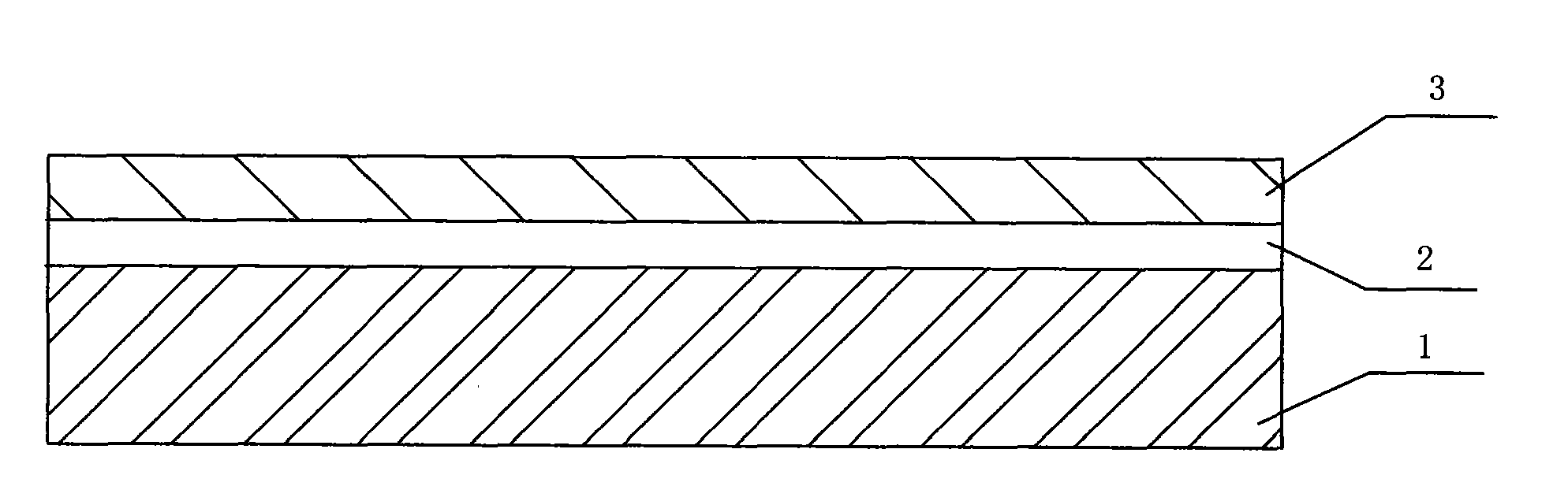 Magnesium alloy surface treatment process