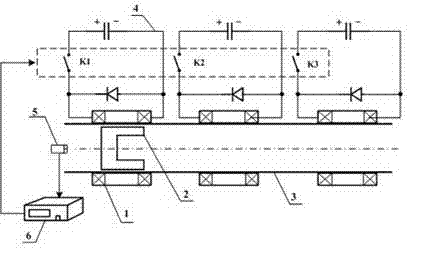 Rotary multi-pole moment field electromagnetic propeller