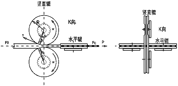 Machining method of small titanium and titanium alloy rod wire