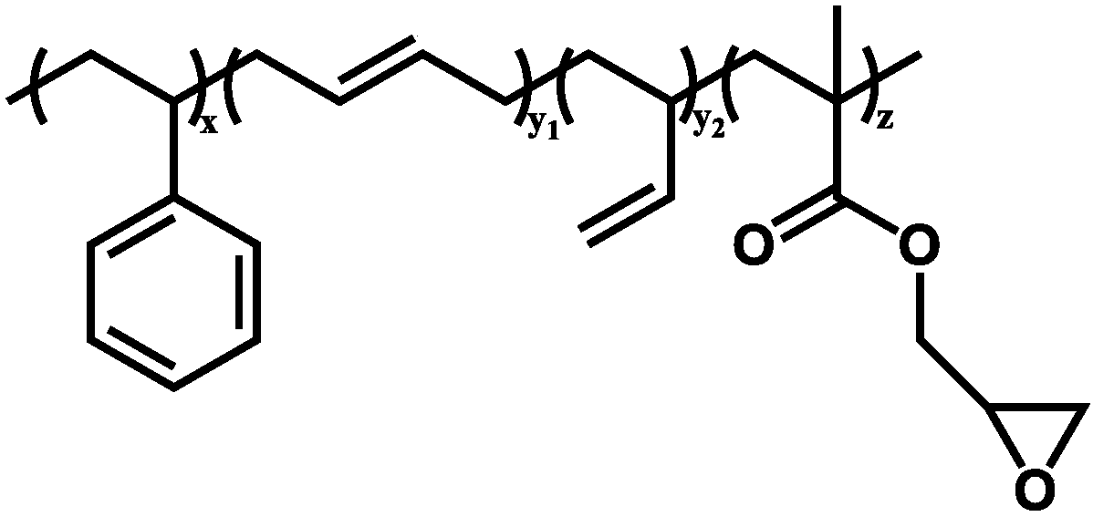 Rubber antioxidant and preparation method thereof