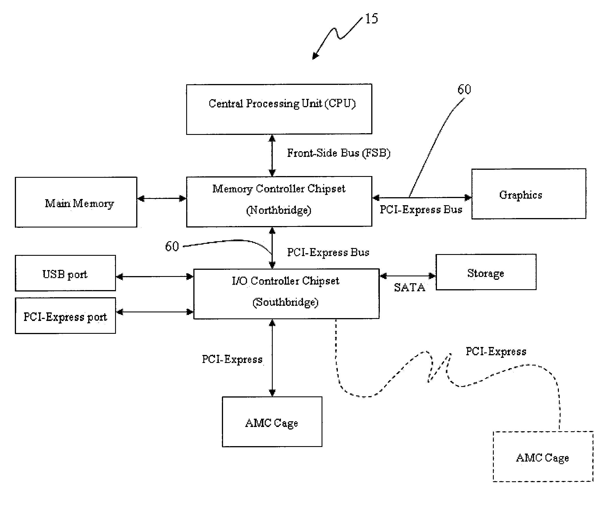 Method and Systems for Interfacing With PCI-Express in an Advanced Mezannine Card (AMC) Form Factor