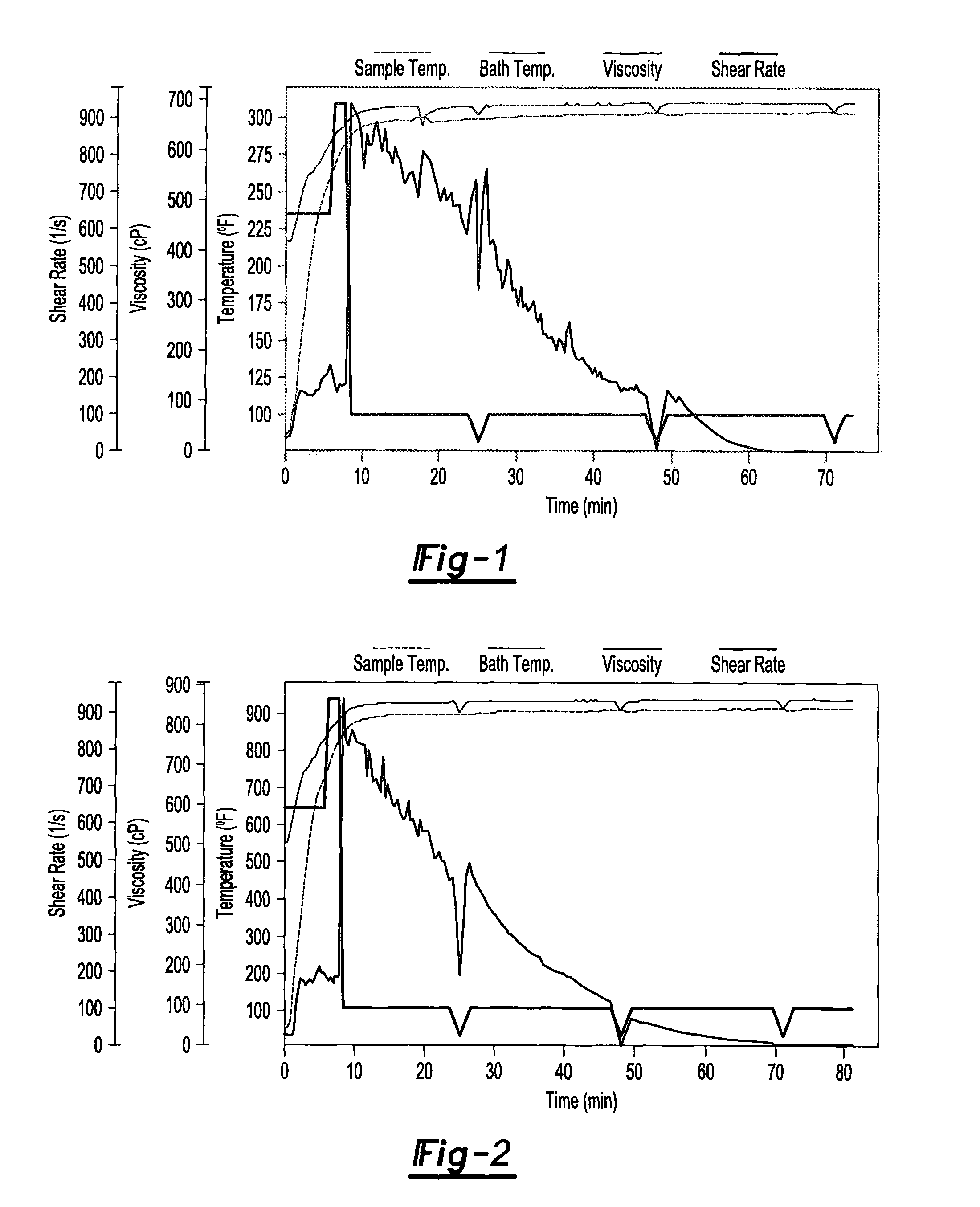 Compositions and processes for fracturing subterranean formations