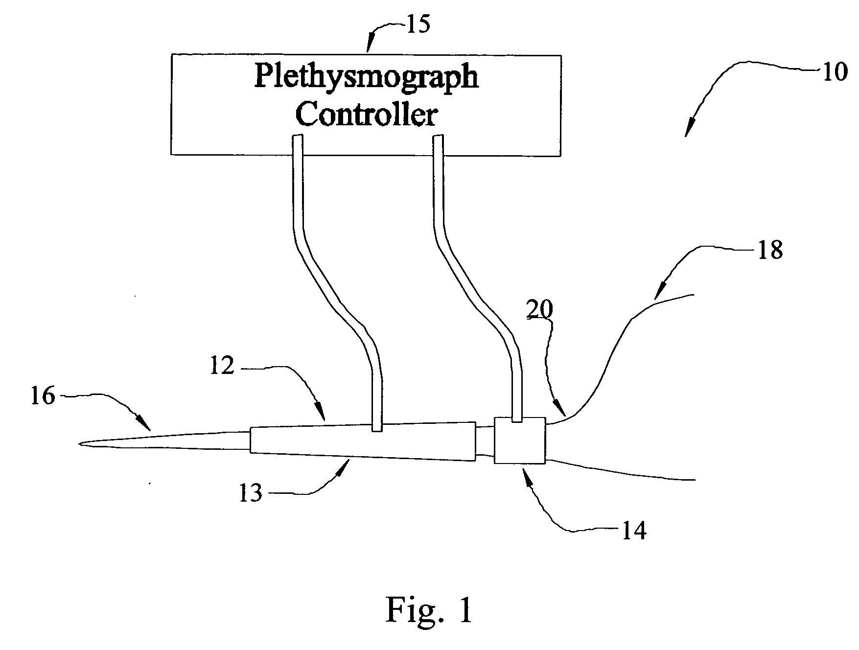 System and method of non-invasive blood pressure measurements and vascular parameter detection in small subjects