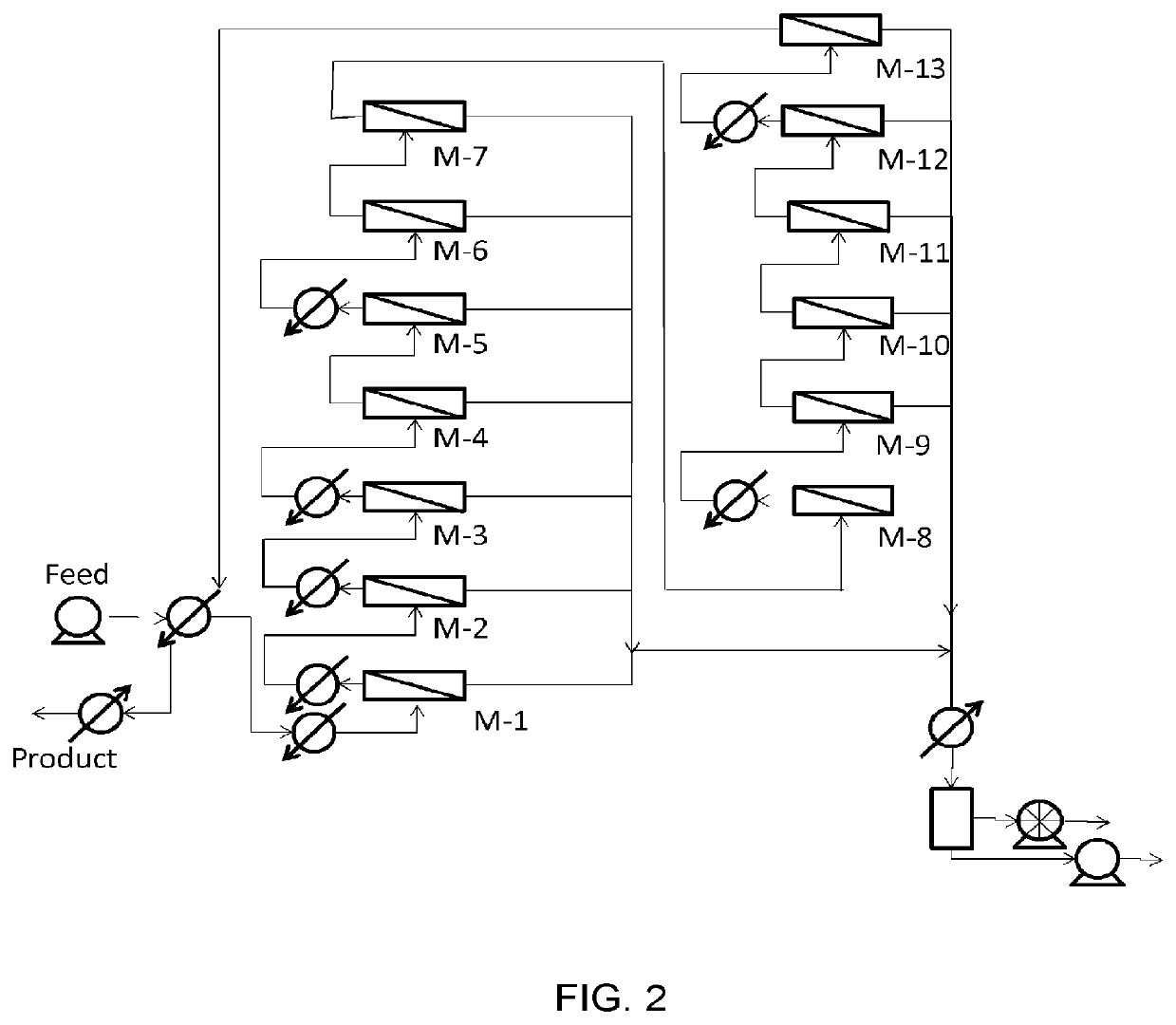 Water-alcohol separation system and water-alcohol separation method for producing alcohol