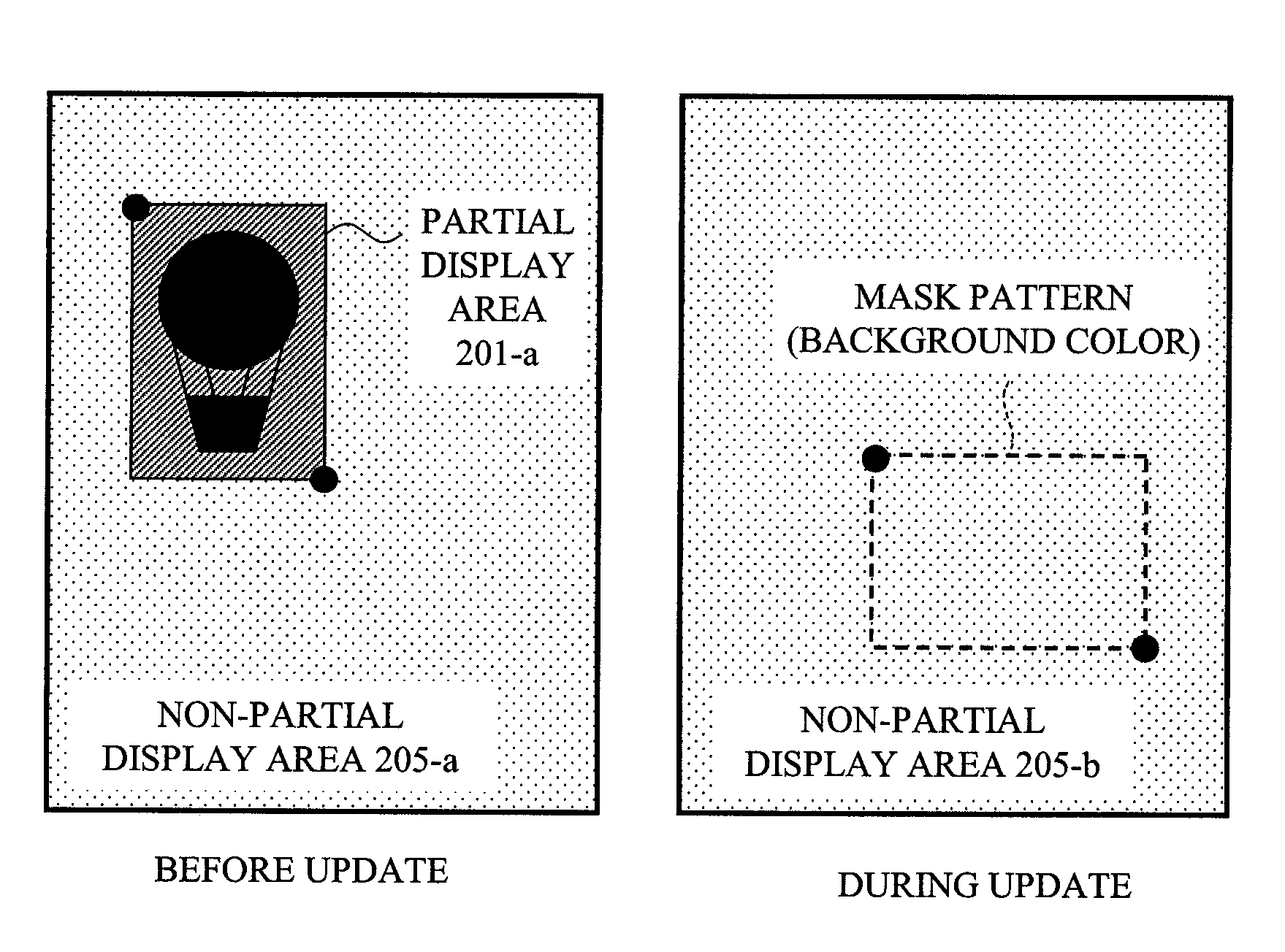 Display driver and display driving method