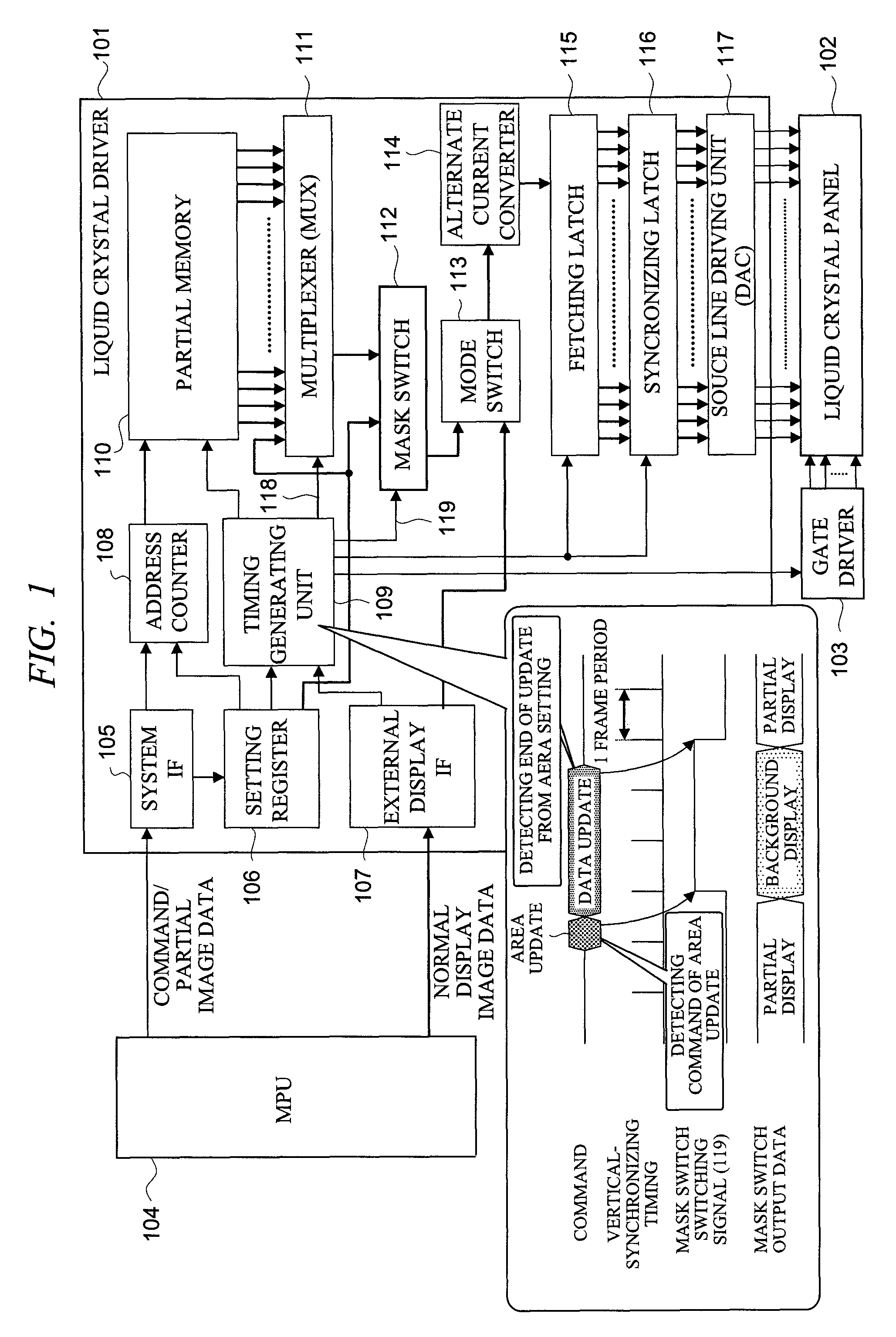 Display driver and display driving method